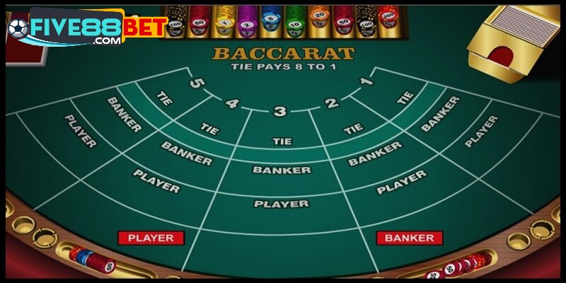 Chọn cửa Baccarat online Five88 phù hợp