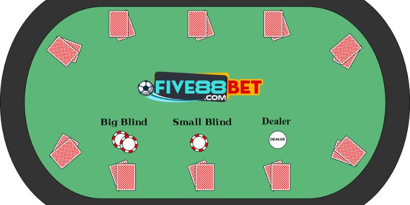 Poker Five88 cách chơi đơn giản